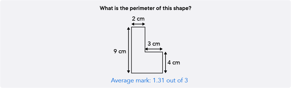 Another example of a low performing question